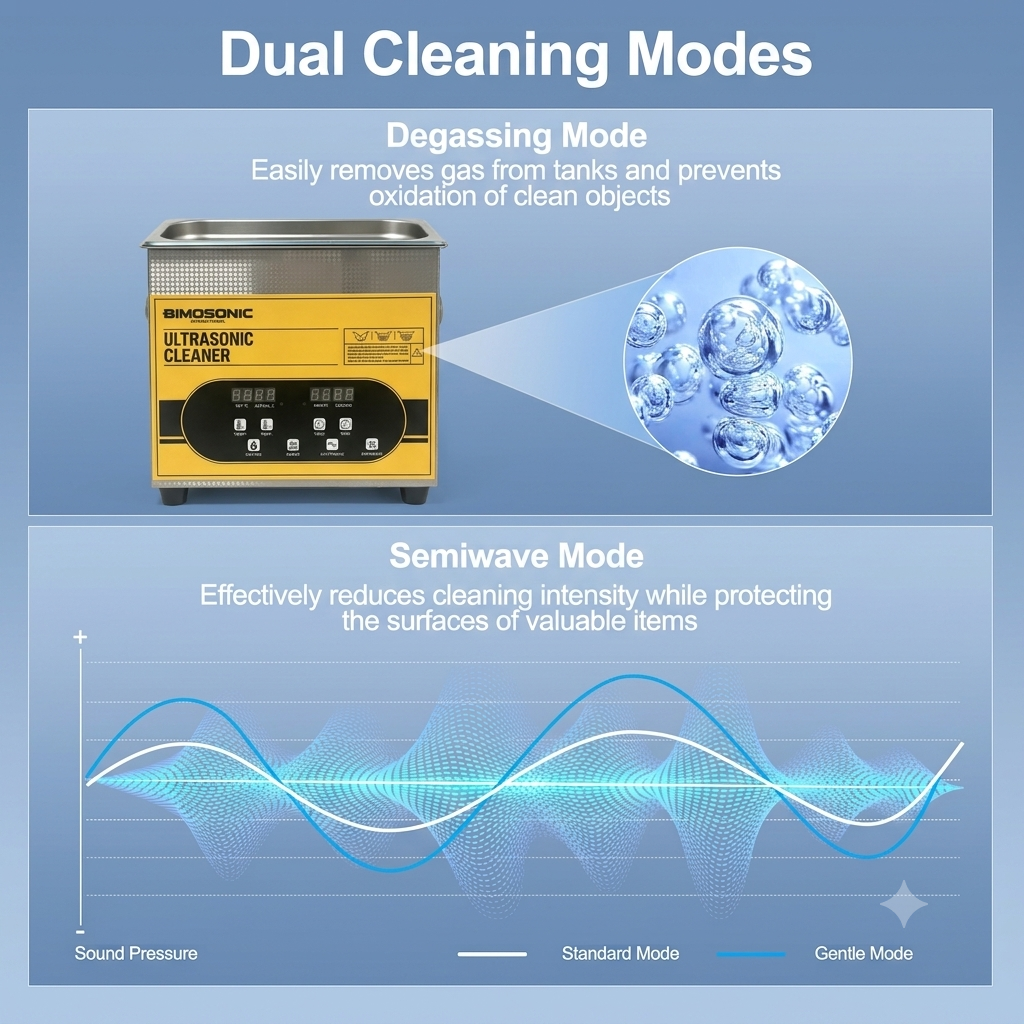 Bimo 3.2L 4.5L 180W Ultrasonic Cleaner with Degassing Semiwave for Jewelry Glasses Lab