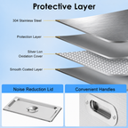 BIMOSONIC 6.5L 40kHz professional ultrasonic cleaner - product image 11