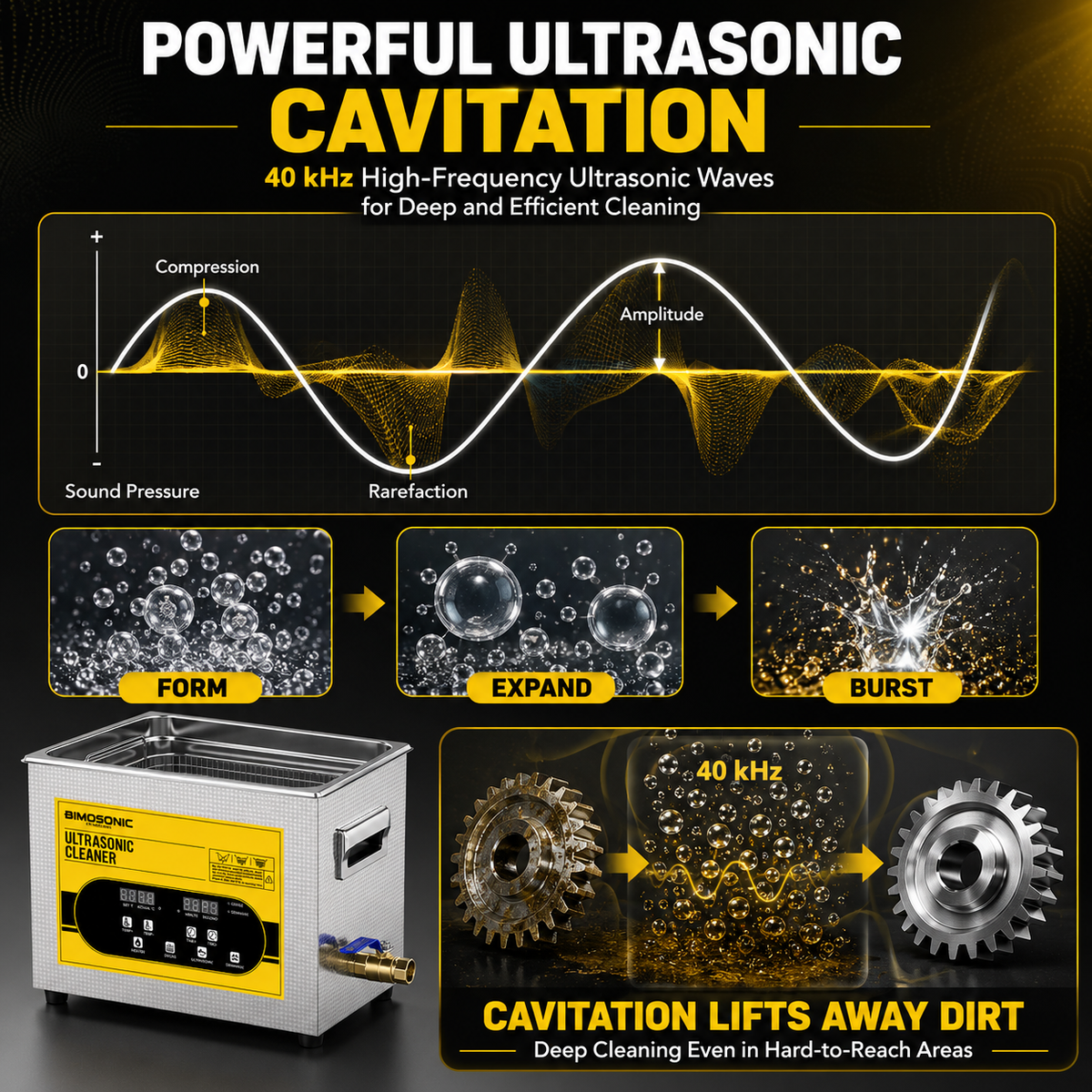 BIMOSONIC Variable Wave Ultrasonic Cleaner (10L/15L) | Precision Parts Washer with Degas – product details image 8