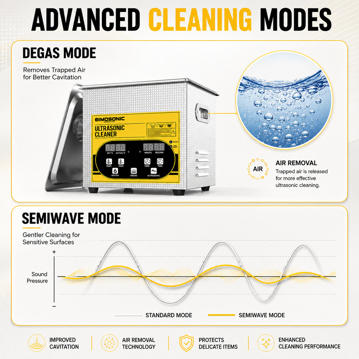 BIMOSONIC 2L Digital Ultrasonic Cleaner | 40kHz Parts & Jewelry Washer with Heater & Degas – product details image 9