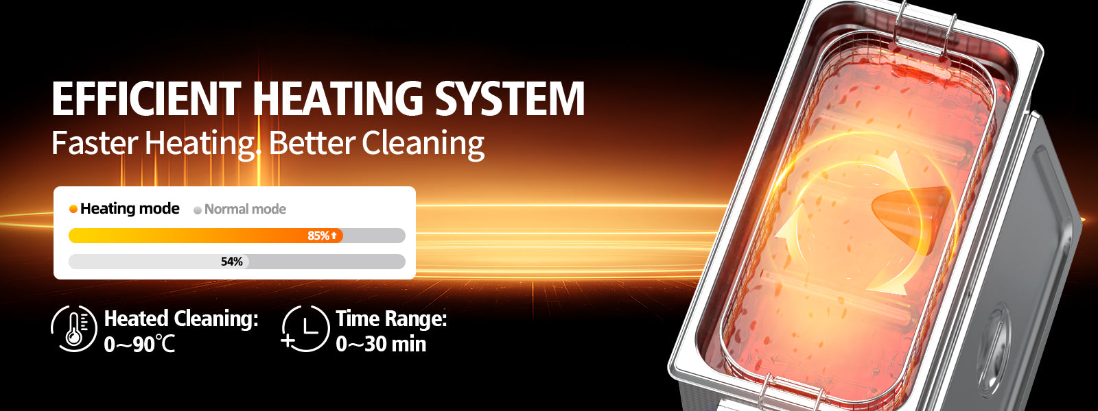 Bimo Ultrasonic Cleaner Machine 30L | Heating & Degassing | Adjustable Time & Temperature