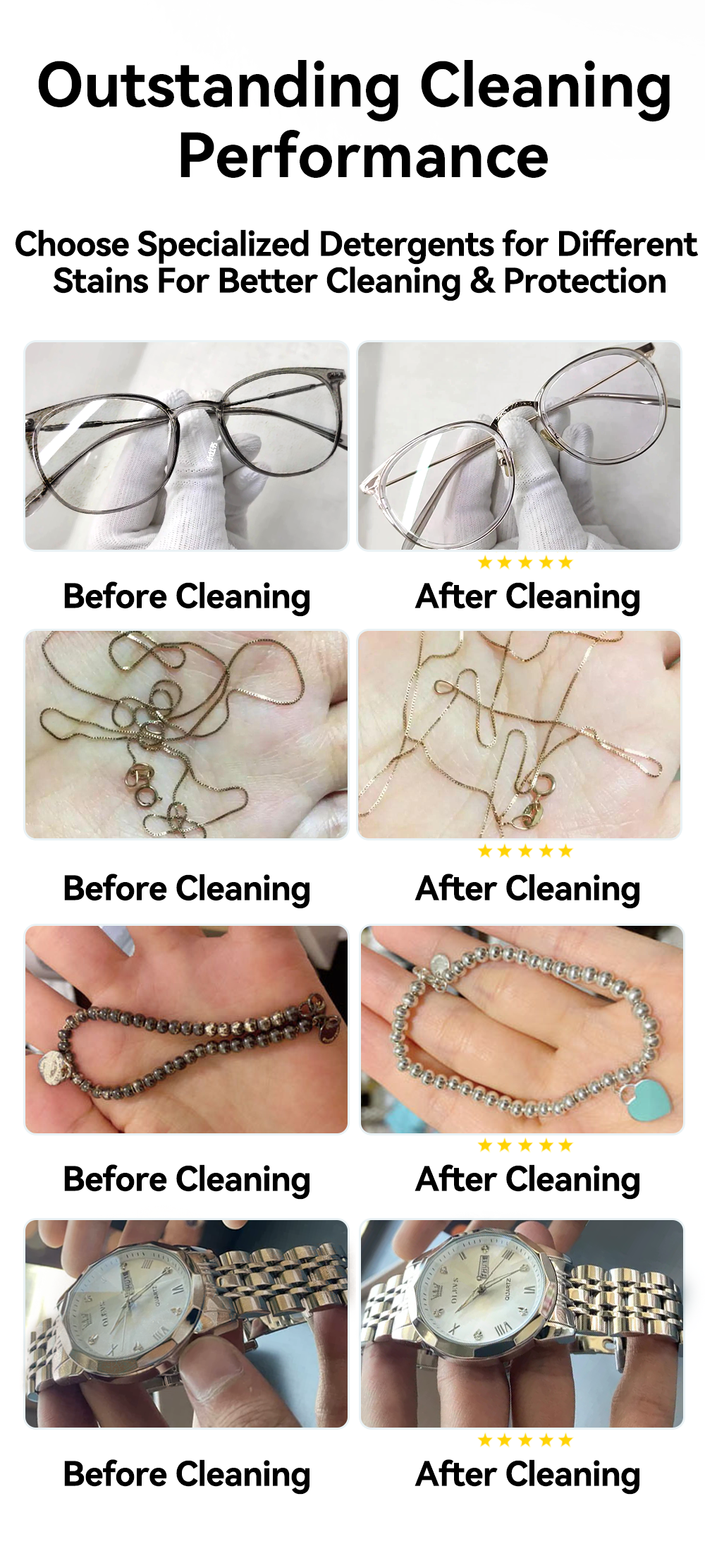 2L 40kHz Ultrasonic Jewelry Cleaning Machine with Digital Timer Degassing for Dentures Parts