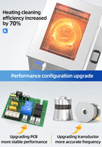 BIMOSONIC Industrial Ultrasonic Cleaner with Agitation and Lifting Options