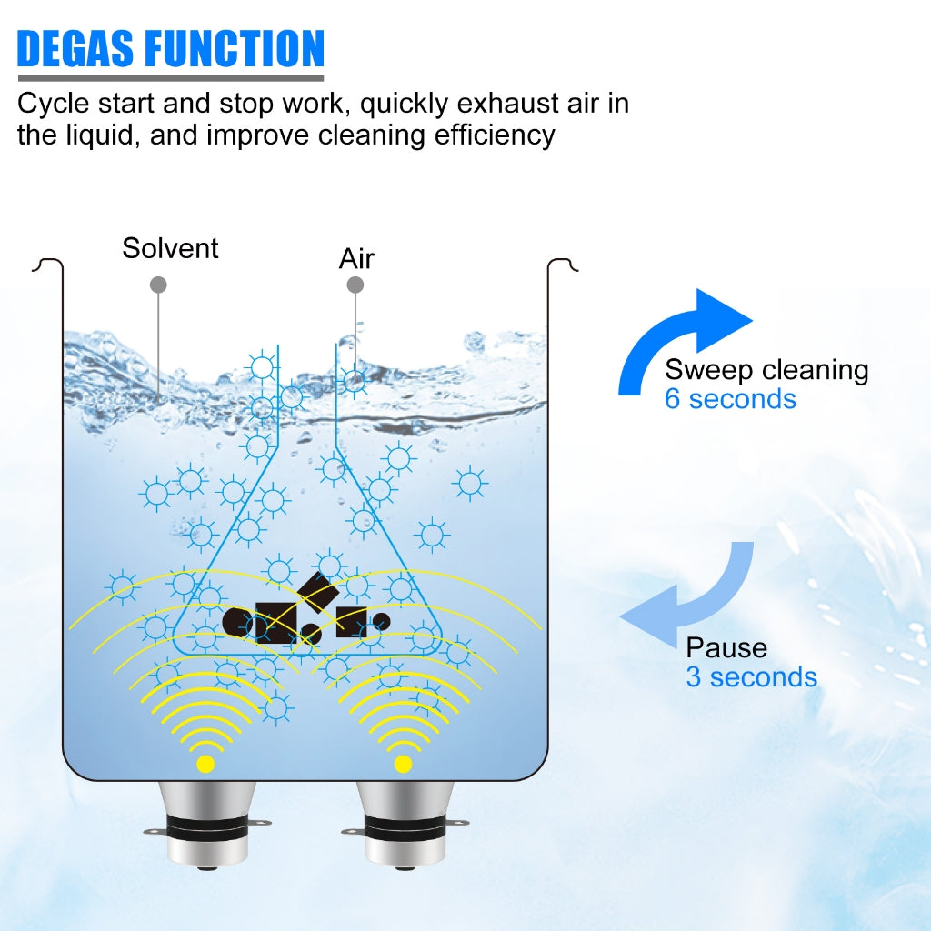 6L 15L Digital Ultrasonic Parts Cleaner 40kHz 304 Stainless Steel Timer for Professional Lab