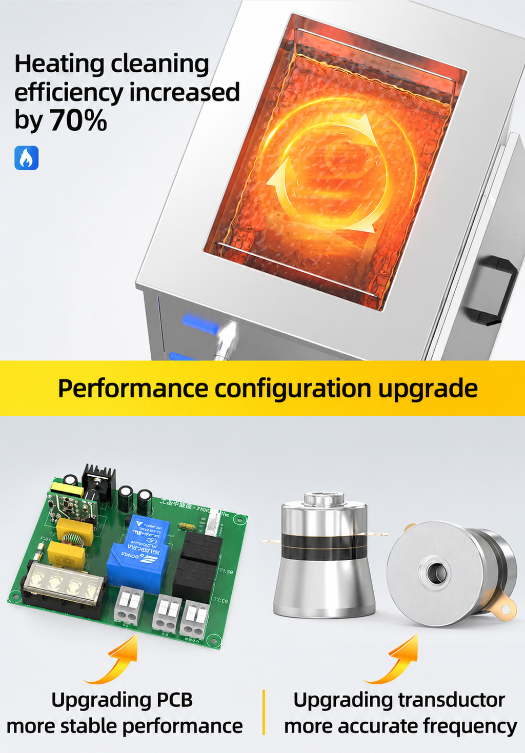 BIMOSONIC Industrial Ultrasonic Cleaner for Parts and Equipment