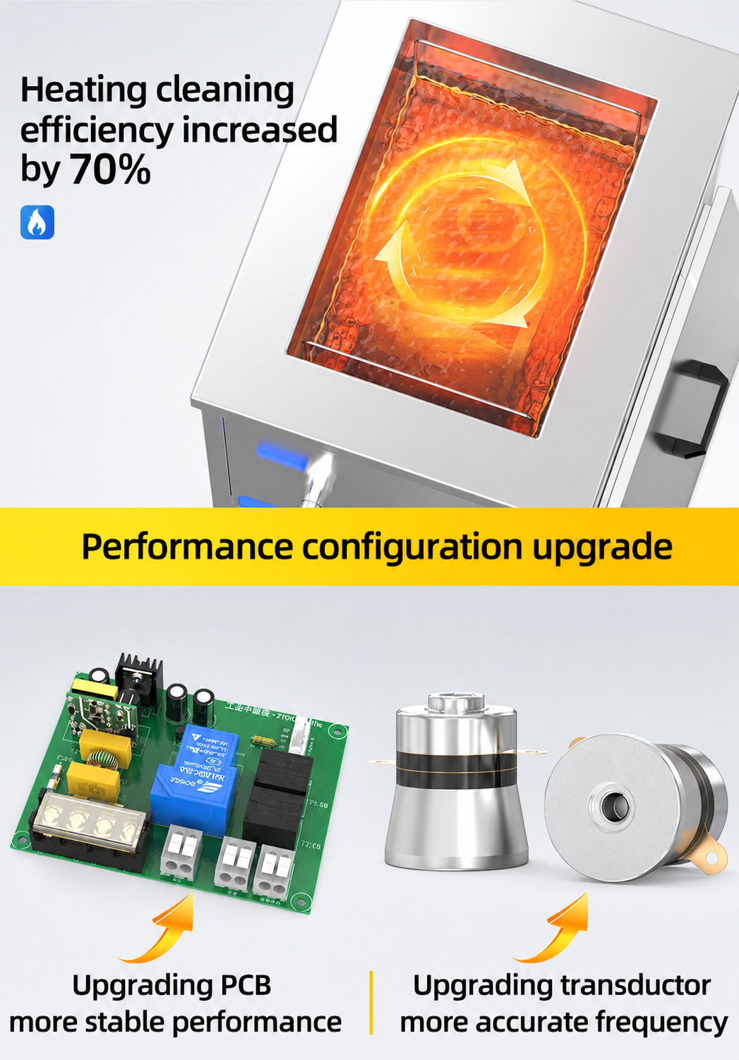 BIMOSONIC Industrial Ultrasonic Cleaner for Parts and Equipment